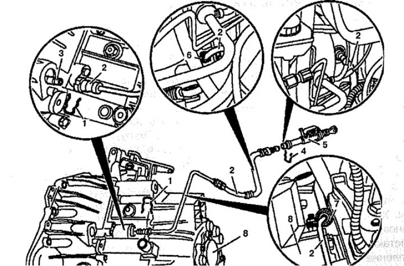 Рис. 6.7. Гидропроводы сцепления (автомобили с…