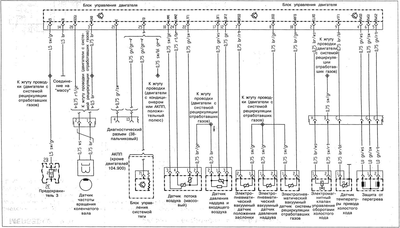 Схема предохранителей мерседес вито 638 дизель