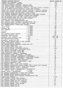 Открыть статью Моменты затяжки элементов и деталей двигателя 611.980