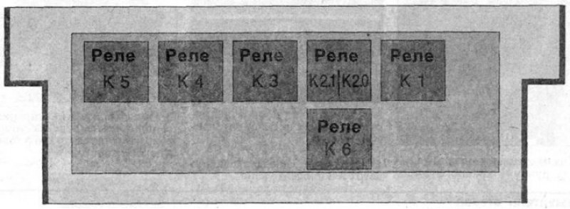 Назначение предохранителей и реле