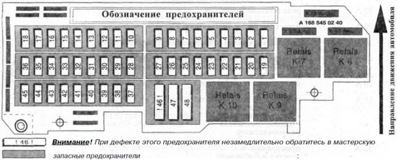 Мерседес спринтер классик схема предохранителей и реле