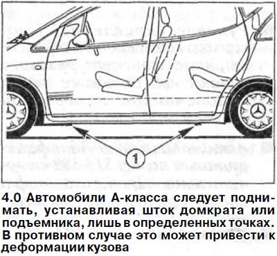 Автомобили А-класса следует поднимать,…