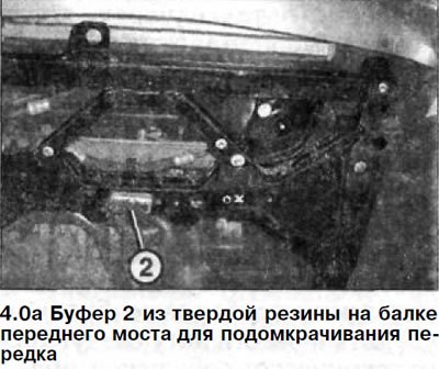 Передок автомобиля можно поднять поперечную балку…