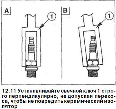 Внимание! Устанавливайте свечной ключ 1 строго…