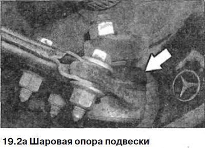 2. Осветите фонарем и проверьте состояние…
