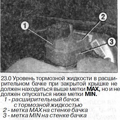 Расширительный бачок 1 с тормозной жидкостью…