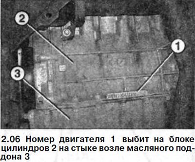 Номер двигателя 1 выбит на блоке цилиндров 2 на…