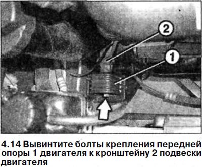14. Вывинтите болты крепления передней опоры 1…