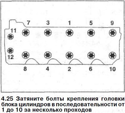25. Затяните болты крепления головки блока…