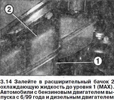 14. Автомобили с бензиновым двигателем выпуска с…