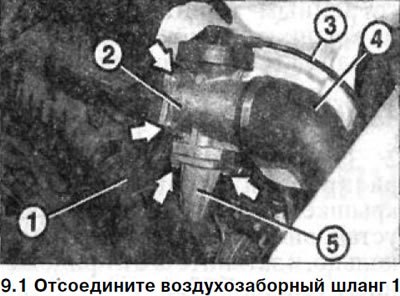 1. Отсоедините воздухозаборный шланг 1 (см.…