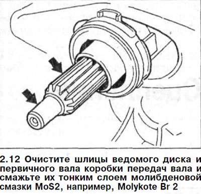 12. Очистите шлицы ведомого диска и первичного…