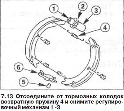 13. Отсоедините от тормозных колодок возвратную…