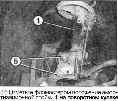6. Отметьте фломастером положение амортизационной…