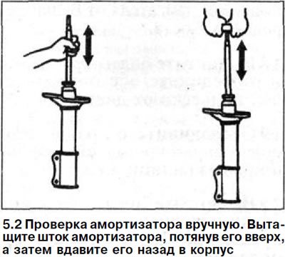 2. Вытащите шток амортизатора, удерживая снятый…