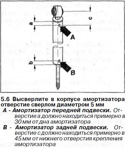 6. Высверлите в корпусе амортизатора в точке А…