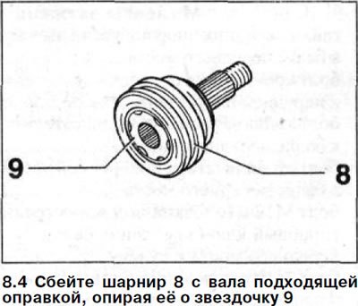 4. Снимите соответствующий внешний шарнир с…