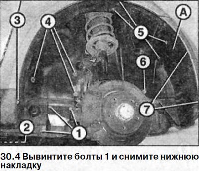 4. Вывинтите болты 1 и снимите нижнюю накладку…