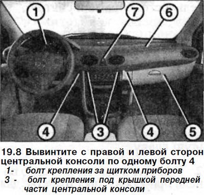 8. Вывинтите с правой и левой сторон центральной…