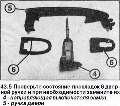 5. Проверьте состояние прокладок 6 дверной ручки…