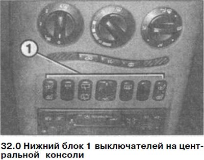 В этом блоке 1 объединены выключатели омывателя и…
