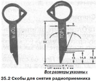 2. Приобретите две съемных скобы или же…