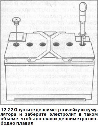 22. Опустите денсиметр в ячейку аккумулятора и…