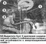 Открыть статью Амортизационная стойка — снятие и установка