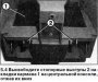 Крышка центральной консоли — снятие и установка