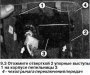 Пепельница на центральной консоли — снятие и установка