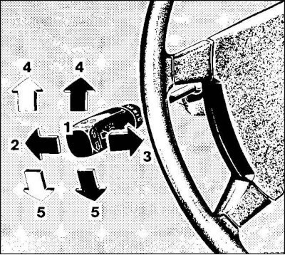 1 – Ближний свет (положение светового поворотного…