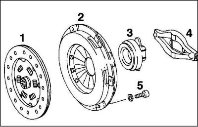 1. Диск сцепления; 2. Нажимной диск; 3. Подшипник…