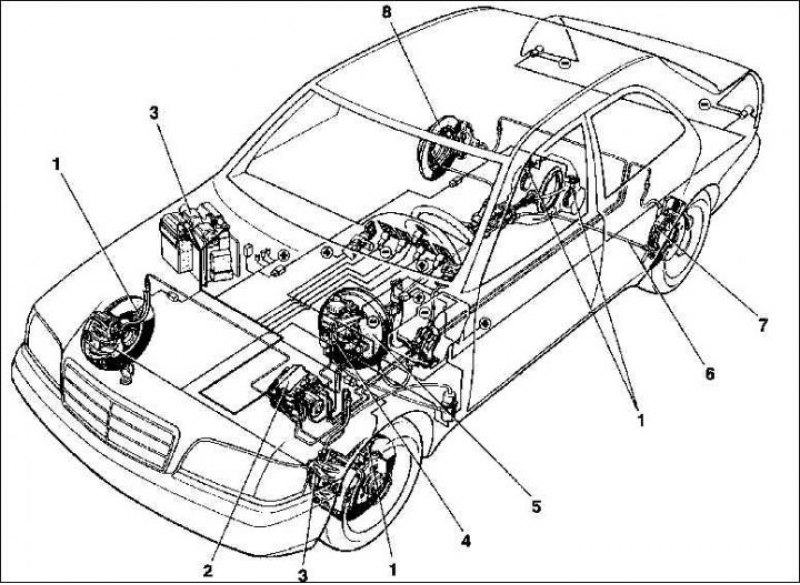 Система 220. Тормозная система Мерседес w202. Мерседес 124 тормозная система с АБС схема. Схема тормозной системы Мерседес w202. Тормозная система Мерседес 124.