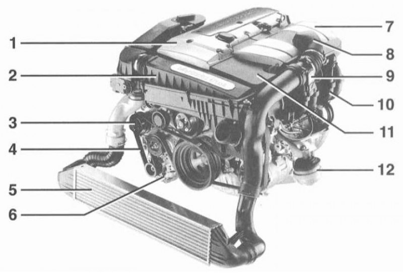 Как устроен двигатель мерседес