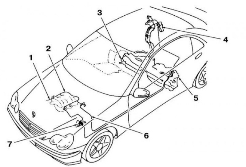 Схема двигателя мерседес 221