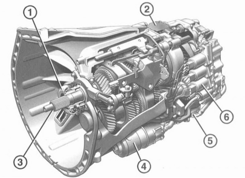 Мерседес передача. Коробка передач механика Мерседес w203 схема. КПП 6 ступенчатая на Мерседес w203 CDI. Мерседес 210 е 200 сцепление. Мерседес е200 схема коробка передач.