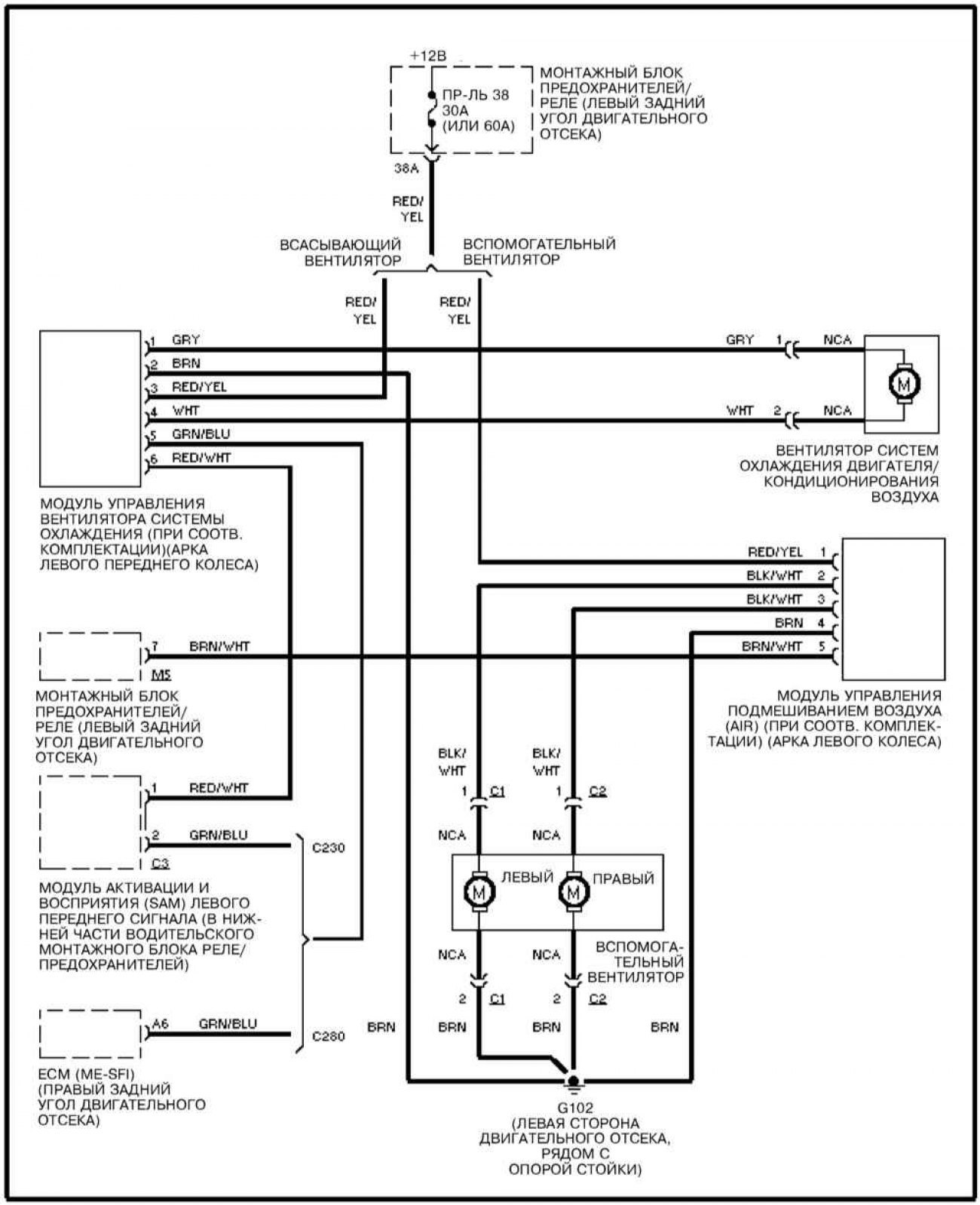 Схема кондиционера мерседес w203