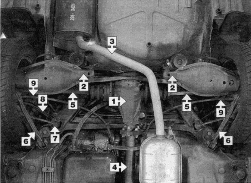 1. Главная передача; 2. Нижний рычаг подвески; 3.…