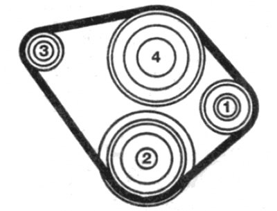 Мерседес актрос ремень поменять. Установка ремня мерседес. Обводной ремень мерседес вито 639. 2 дизель. 0 дизель приводной ремень.