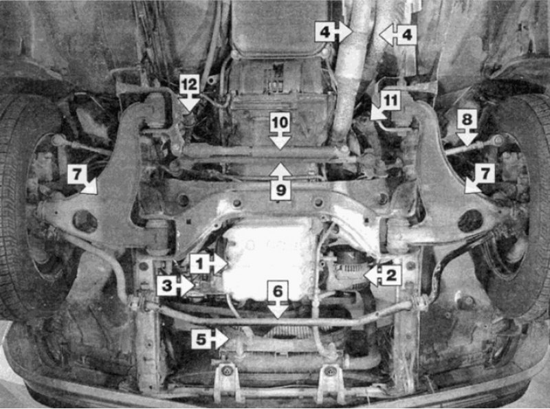 1. Пробка сливного отверстия; 2. Генератор; 3.…