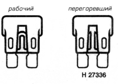 Рис. 3.4. Перегоревший предохранитель можно…