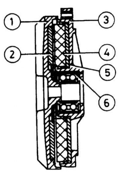 1 - первичный диск; 2 - диск гистерезиса; 3 -…