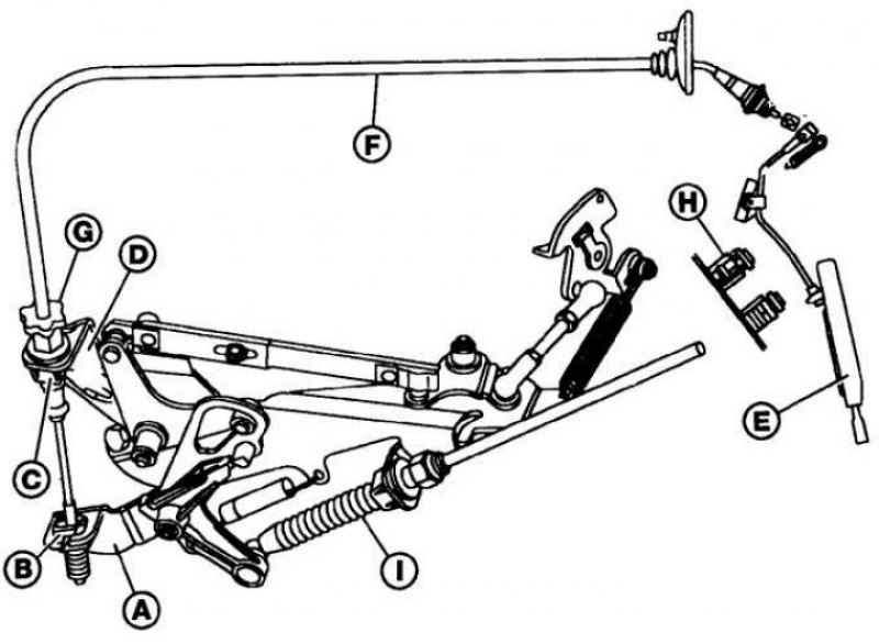 Схема тяг. Трос акселератора мерс 124. Трос газа Мерседес 124. Мерседес 124 механизм газа. Трос управляющего давления Mercedes-Benz w124.