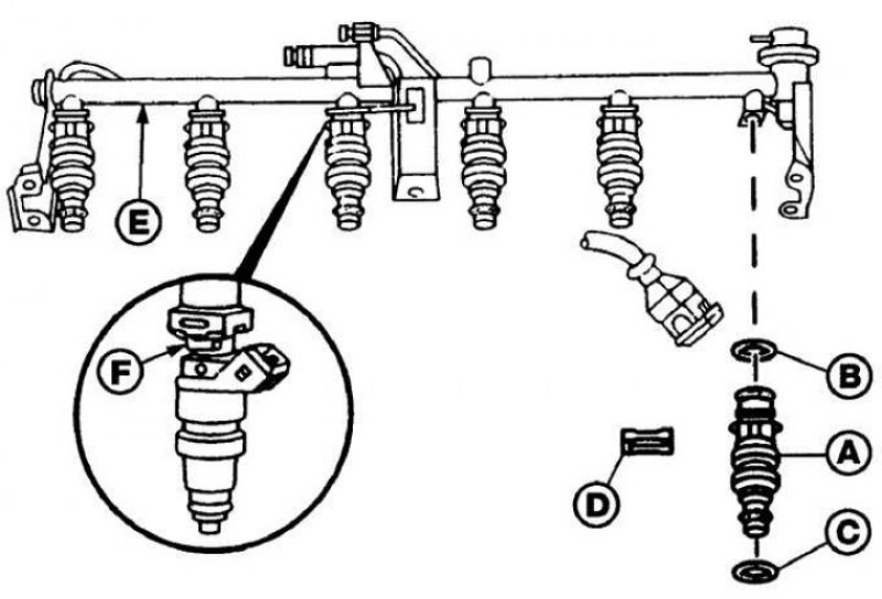 A – корпус топливной форсунки; B – верхнее…