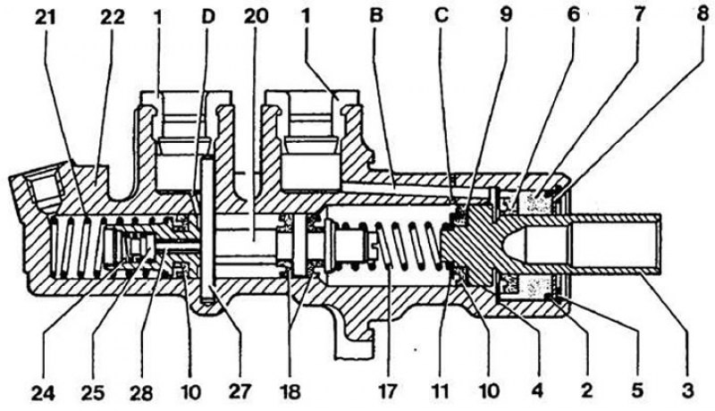 Схема главного тормозного цилиндра ваз