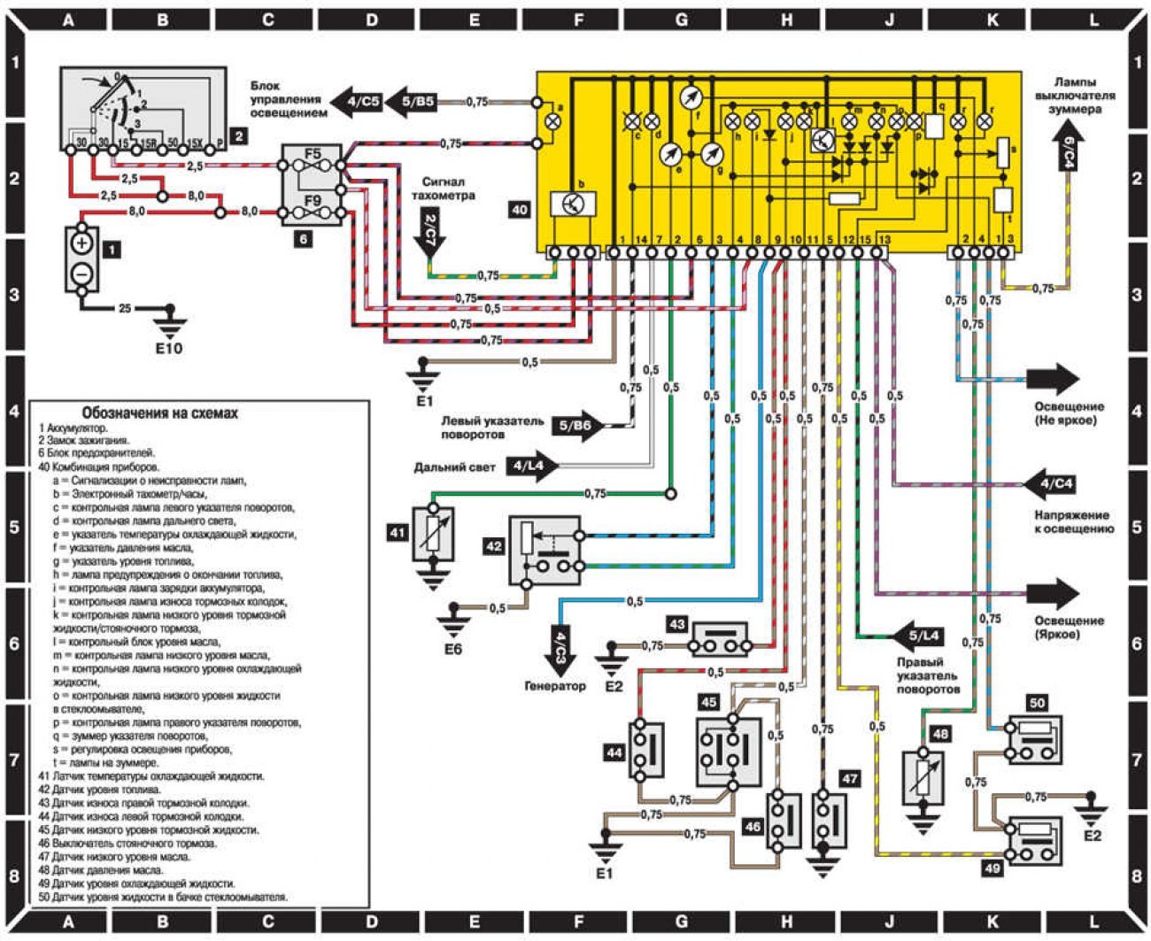 Схема электропроводки w126