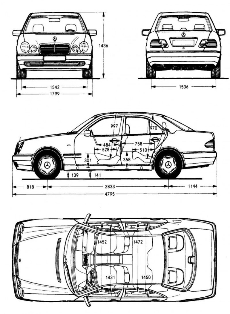 Рис. 1.8. Габаритные размеры Mercedes Е-класса с…