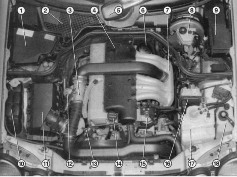 Рис. 4.3. Моторный отсек с дизельным двигателем…