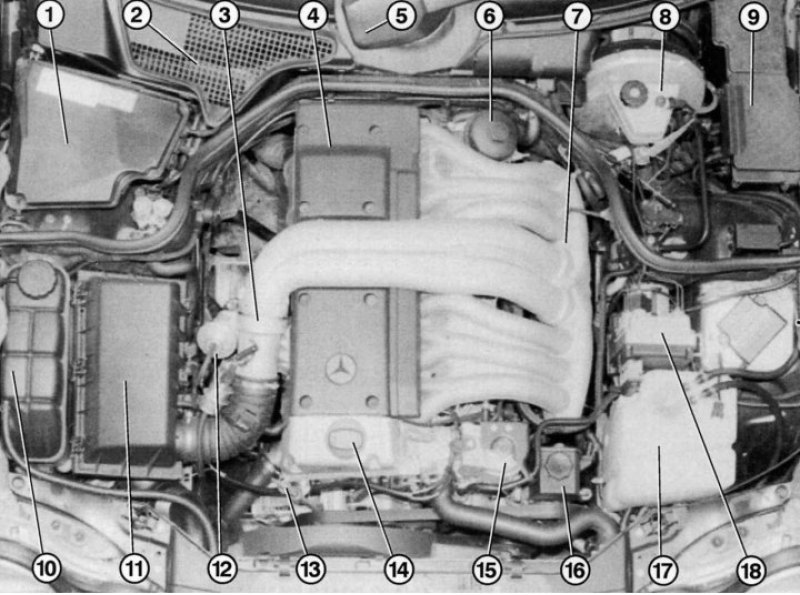 Рис. 4.5. Моторный отсек с дизельным двигателем…