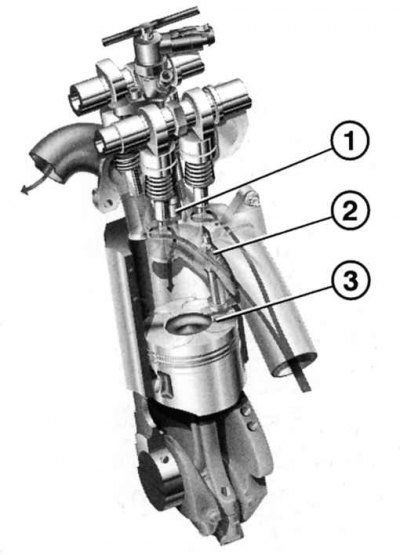 Рис. 4.62. Прямой впрыск в системе Common Rail: 1…
